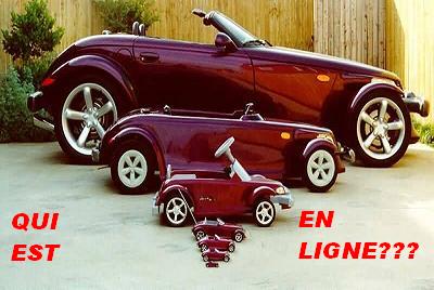 Qui est en ligne ?
