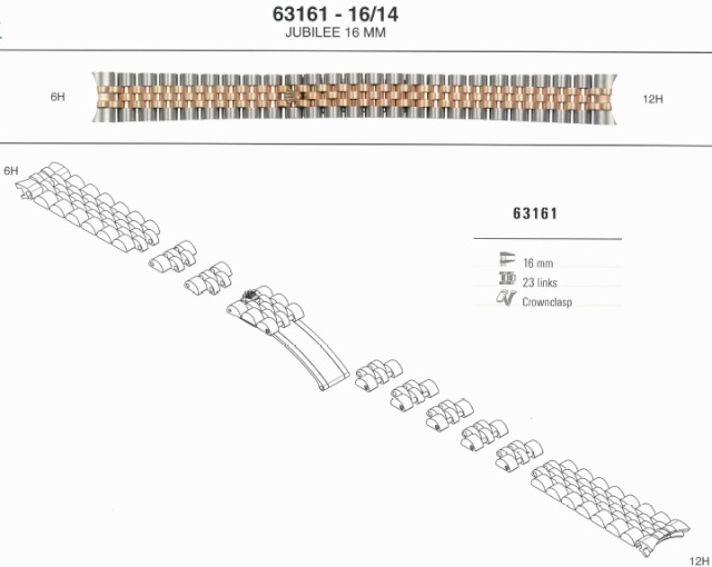 number of links on jubilee TT Lady Datejust 31mm Rolex Forums