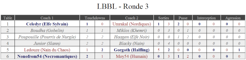 ronde311.png